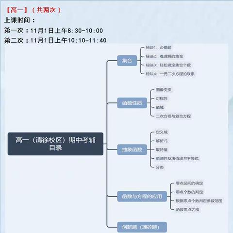 高一田老师数学考辅本周开课，四大领跑优势让你成绩名列前茅！