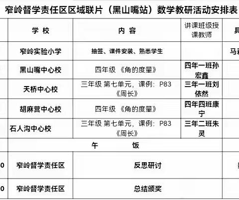 三尺讲台齐争艳，教学比武竞风采——记窄岭督学责任区区域联片数学学科教研活动