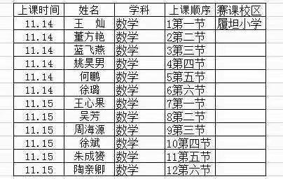 青春激情飞扬，课堂精彩纷呈                              ——记壶山教育集团数学青年教师赛课活动