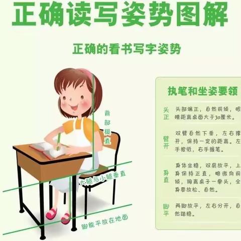 【八小科普篇】新型冠状病毒肺炎流行期间中小学生用眼卫生指南