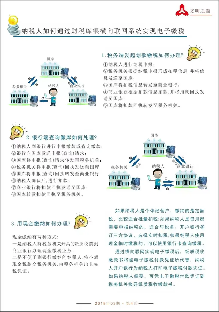 中国人民银行临沧市中心支行国库宣传特辑