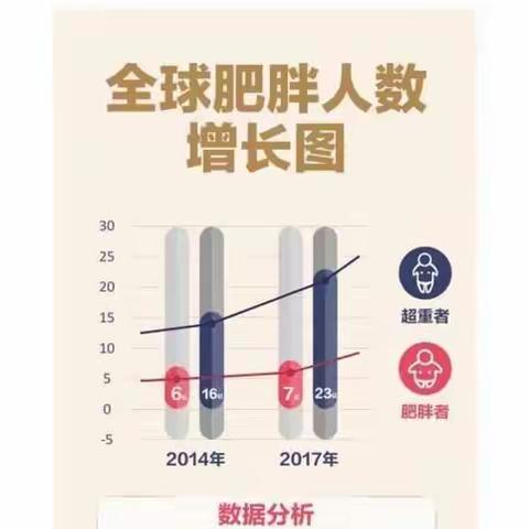 2019万人公开课新年
