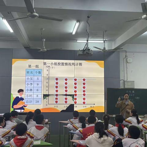 多彩教研，共促成长———记广信区第一小学第九周数学中心教研活动