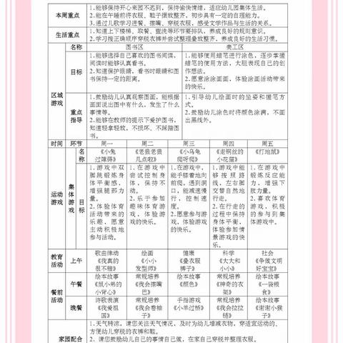 名苑幼儿园小八班10月第3周计划表