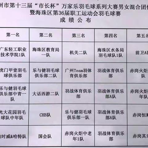 和谐的美篇