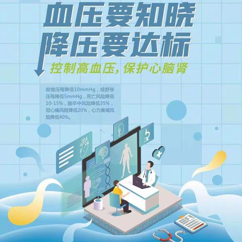 2021年10月8日是第24个全国高血压日，主题是“血压要知晓，降压要达标”。