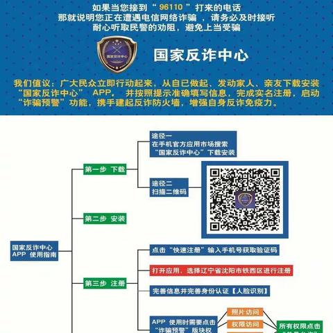 肇工一校防范电信诈骗宣传