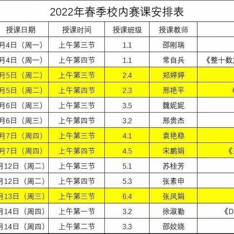 魅力课堂  蜕变你我——滑县博文学校第一轮全校赛课