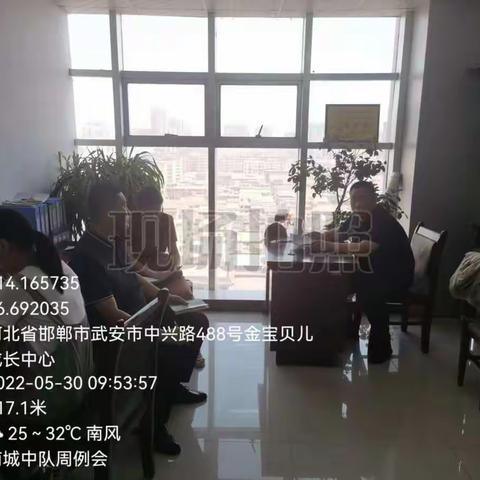 南城中队5月第四周周例会