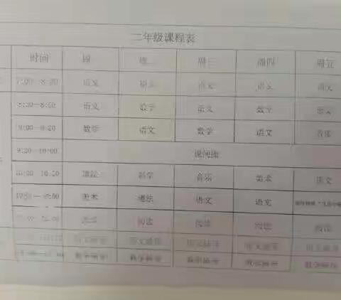 领悟的美篇