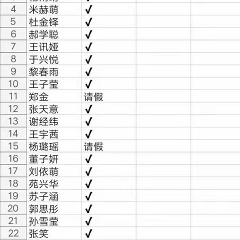 保定学院萤火小学数学教研室第二次试讲活动