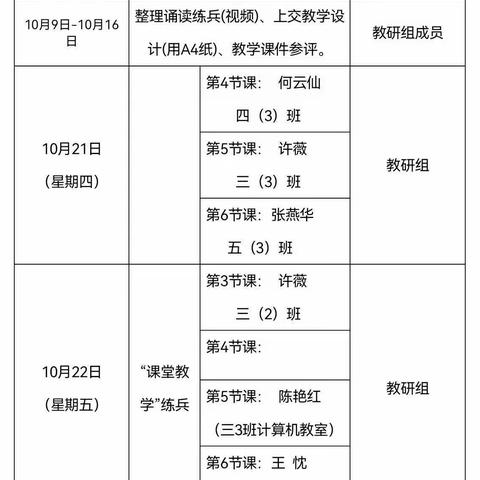 聚集体智慧    备精彩课堂——三街小学六年级数学组10月教研活动