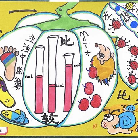 “我会画数学小报”——景德镇市第一小学一（3）班活动