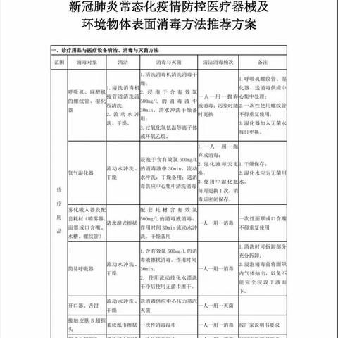 糊涂土豆的美篇