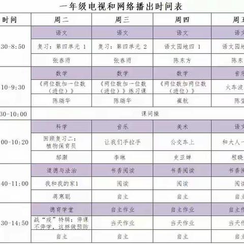 苔花如米小_宅家亦精彩——博雅小学一年级语文组第九周线上教学总结