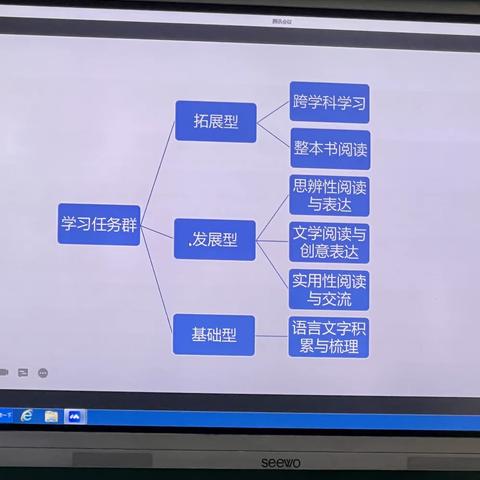 学习新课标有感