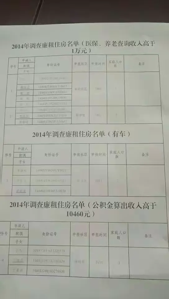 现场审核公租房申报家庭材料