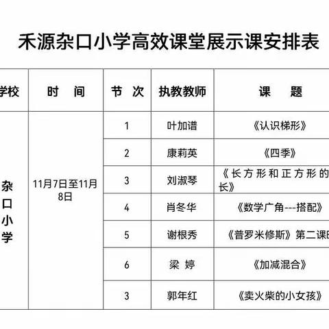 禾源镇杂口小学高效课堂展示活动