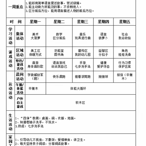 小五班成长录之第十六周