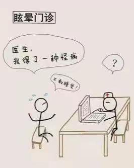 眩晕小课堂——神奇的耳石复位治疗