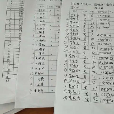 庆“七一”送健康，关爱老党员、闪石在行动