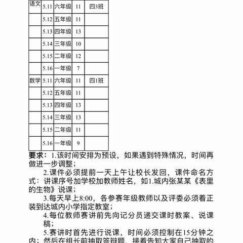 古绛中心校教师课堂教学大比武活动之六年级数学组