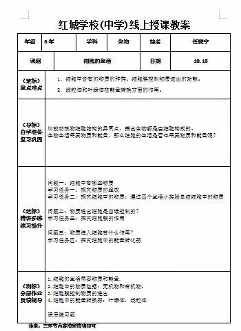 研修信息技术方法，探索有效教学途径  ——红城学校信息化教学展示活动记实