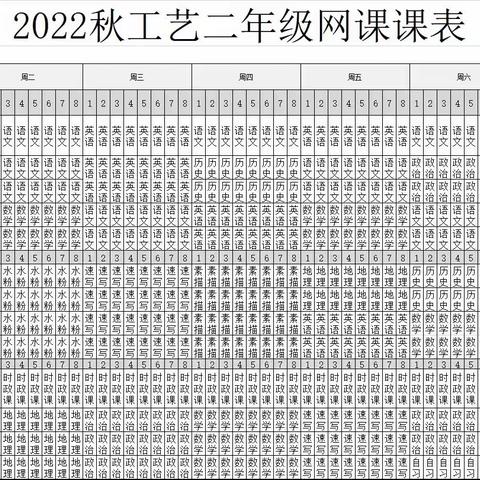 镇平县工艺美术中等职业学校工艺二年级一周网课总结