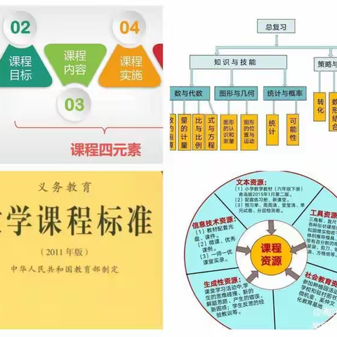 【“乡村振兴 . 强镇筑基 ”陶庄教育在行动】陶庄镇小武穴小学潜心研纲要，领航新课堂！