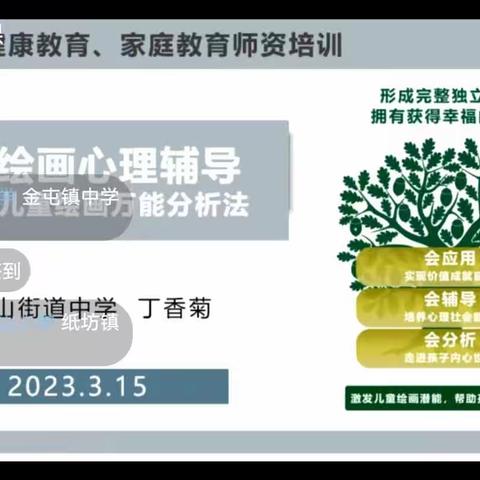 画解心情 碰触心声——嘉祥四中心理咨询室教师参与县技能培训