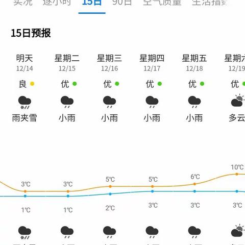 永州三中关于低温雨雪冰冻天气致家长温馨提示