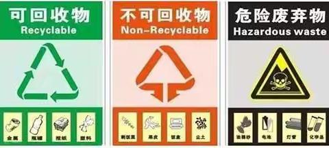 垃圾分类英文如何说？Garbage Classification