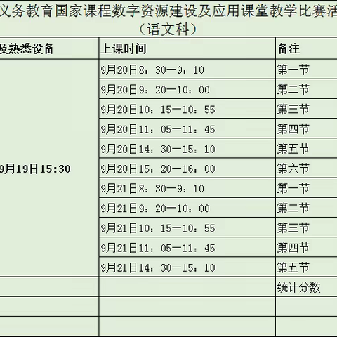 砥砺奋进展风采 语文赛课竞芳华——黄田镇义务教育国家课程数字资源建设及应用课题教学比赛（小学语文）