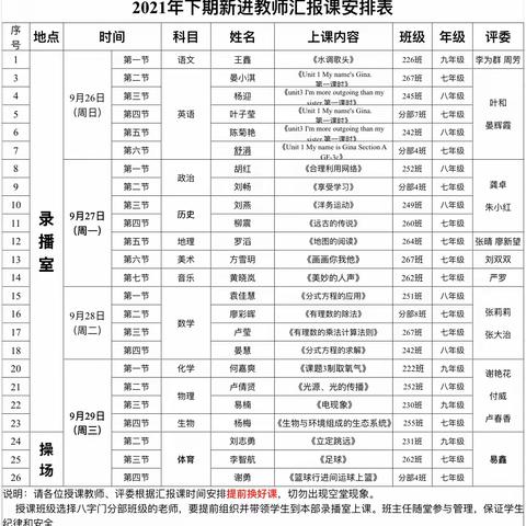 撷心笃行，“新”竞风采——2021年下期通海路中学新进教师汇报课