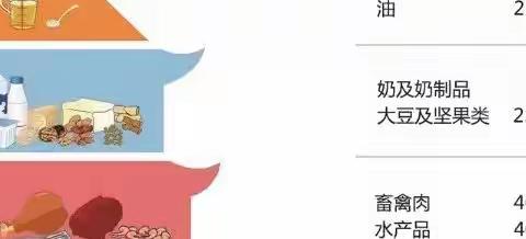 新冠肺炎疫情期间，肿瘤患者如何做好健康管理