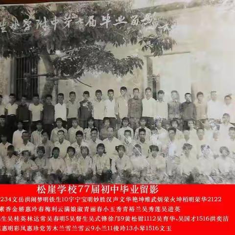 1977至2019初中同学相聚母校