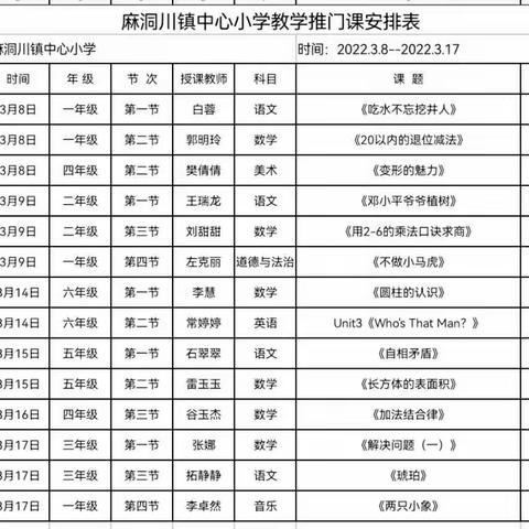 推门听课共研 芬芳淡雅共美——麻洞川小学“推门听课”活动