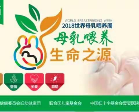 达州市中心医院妇产科母乳喂养宣传周活动纪要