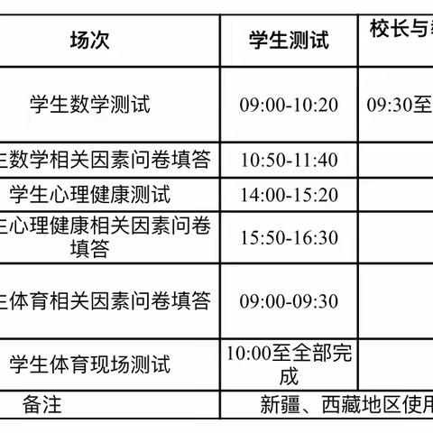 【质量监测】致家长的一封信