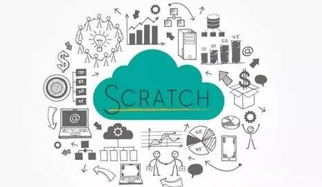 第五届网上夏令营《 Scratch趣味美术编程》系列特色课程