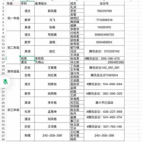 凝心聚力，共克时艰-------- 记外语实验学校线上备课组活动