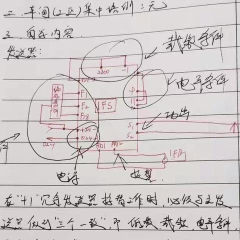 彰武信号车间 彰武信号工区 6月6日-6月10日工作总结