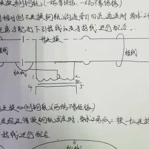 彰武信号车间 彰武信号工区新职丁禹超1月24日-1月28日重点学习内容总结