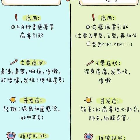 园医老师的美篇