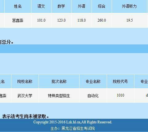 陈老师2016年高考报考 部分可查询学生录取汇总