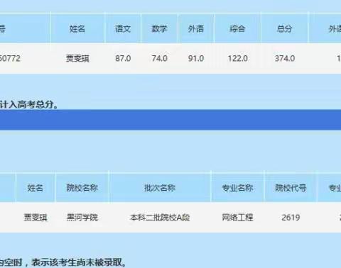 2017年陈老师高考报考部分可查询学生结果汇总