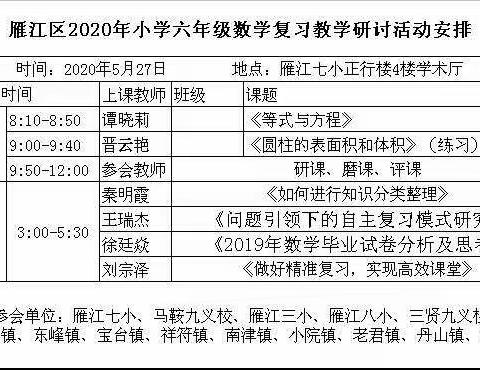 示范引领 反思提高 ——雁江区2020年小学六年级数学复习教学研讨活动