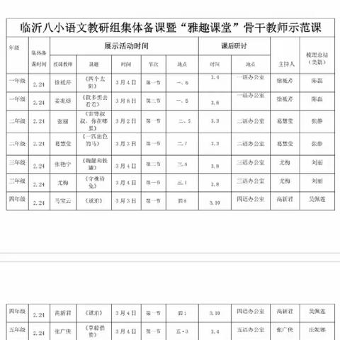 【开心八小•教研篇】骨干示范多珠玑，凝心聚力多桃李——三年级语文组骨干教师示范课