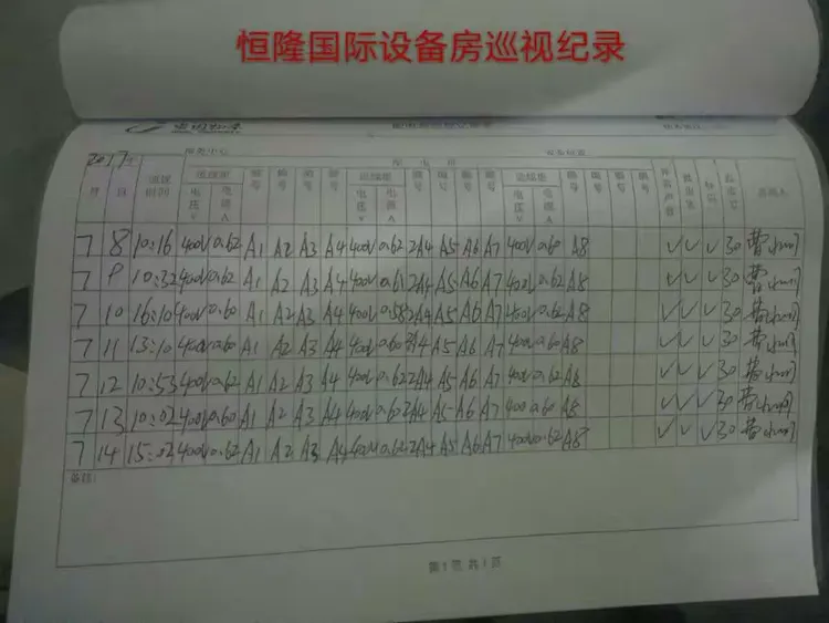 完整的巡视记录～贵在坚持！