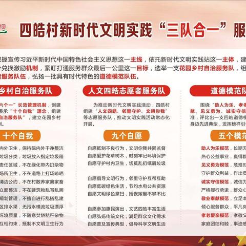 太乙宫“三队合一”机制助推新时代文明实践工作